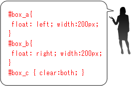 #box_a{float:left; width:200px;}　#box_b{float:right; width:200px;}　#box_c{clear:both;}