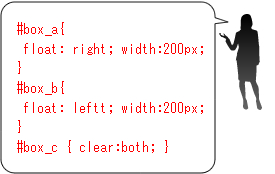 #box_a{float:right; width:200px;}　#box_b{float:left; width:200px;}　#box_c{clear:both;}